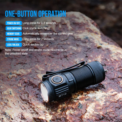 Rechargeable Mini LED Flashlight – 1000‑Lumen USB‑C EDC Torch with Magnetic Base