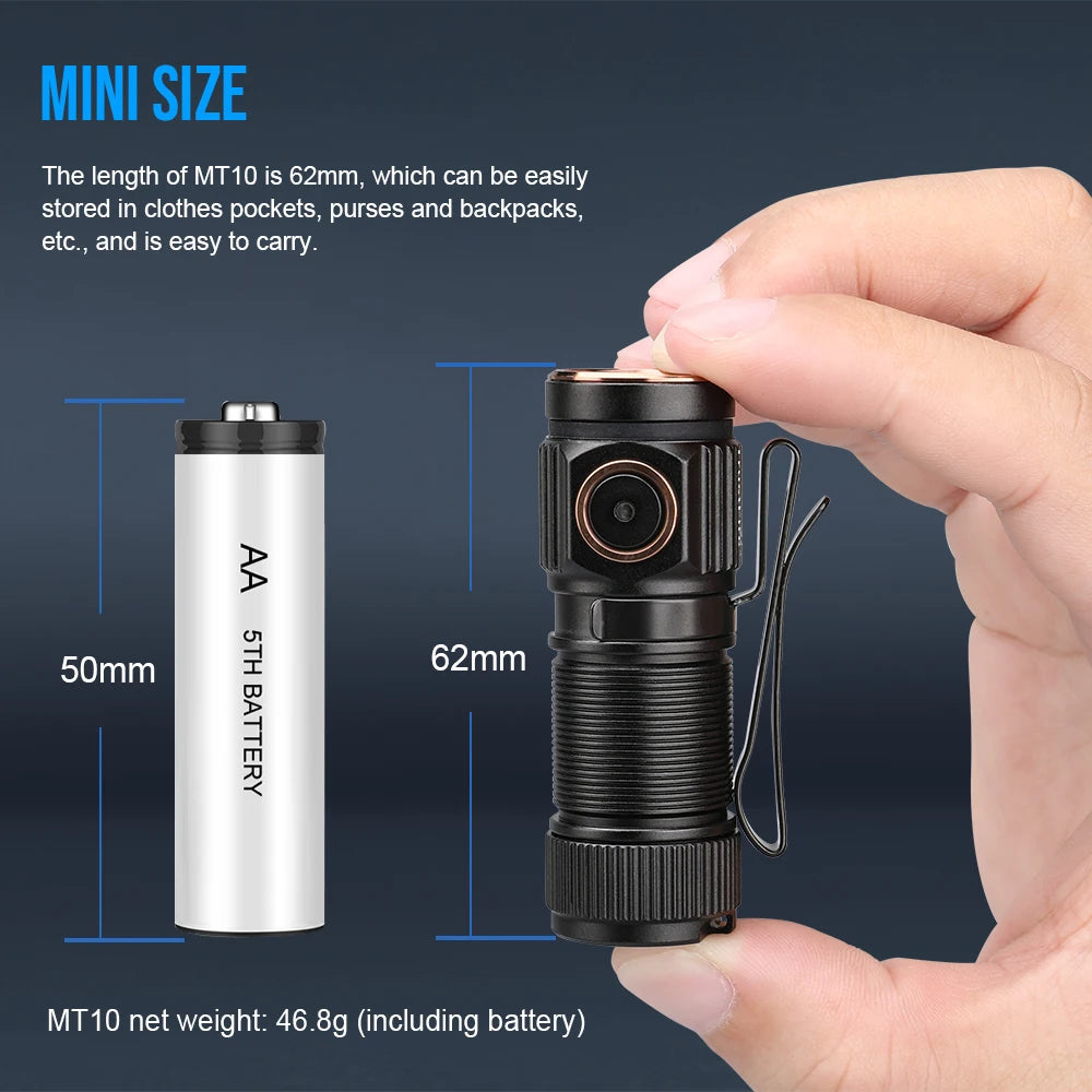 Rechargeable Mini LED Flashlight – 1000‑Lumen USB‑C EDC Torch with Magnetic Base