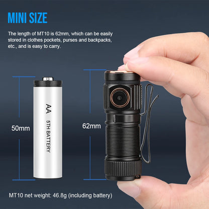 Rechargeable Mini LED Flashlight – 1000‑Lumen USB‑C EDC Torch with Magnetic Base