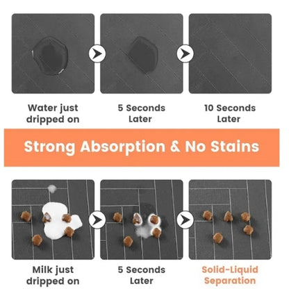 Paw Print Pet Food Mat – Non‑Slip, Water‑Absorbent, Wear‑Resistant Floor Mat for Dogs & Cats, Easy‑Clean Design