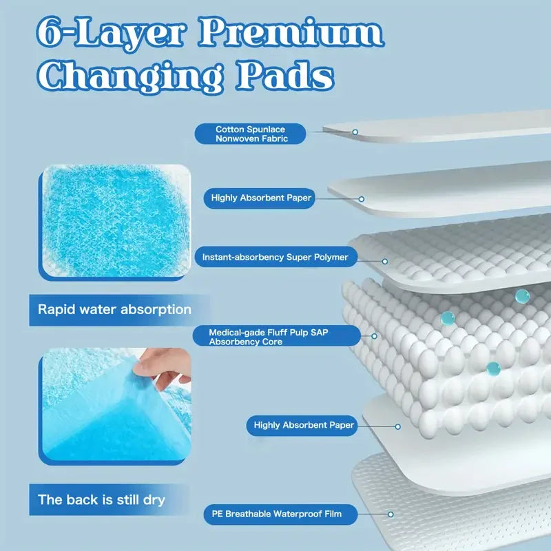 XXL Dog Pee Pads – Premium Disposable Training Pads with Super Absorbency & Extra‑Strength Leak‑Proof Design