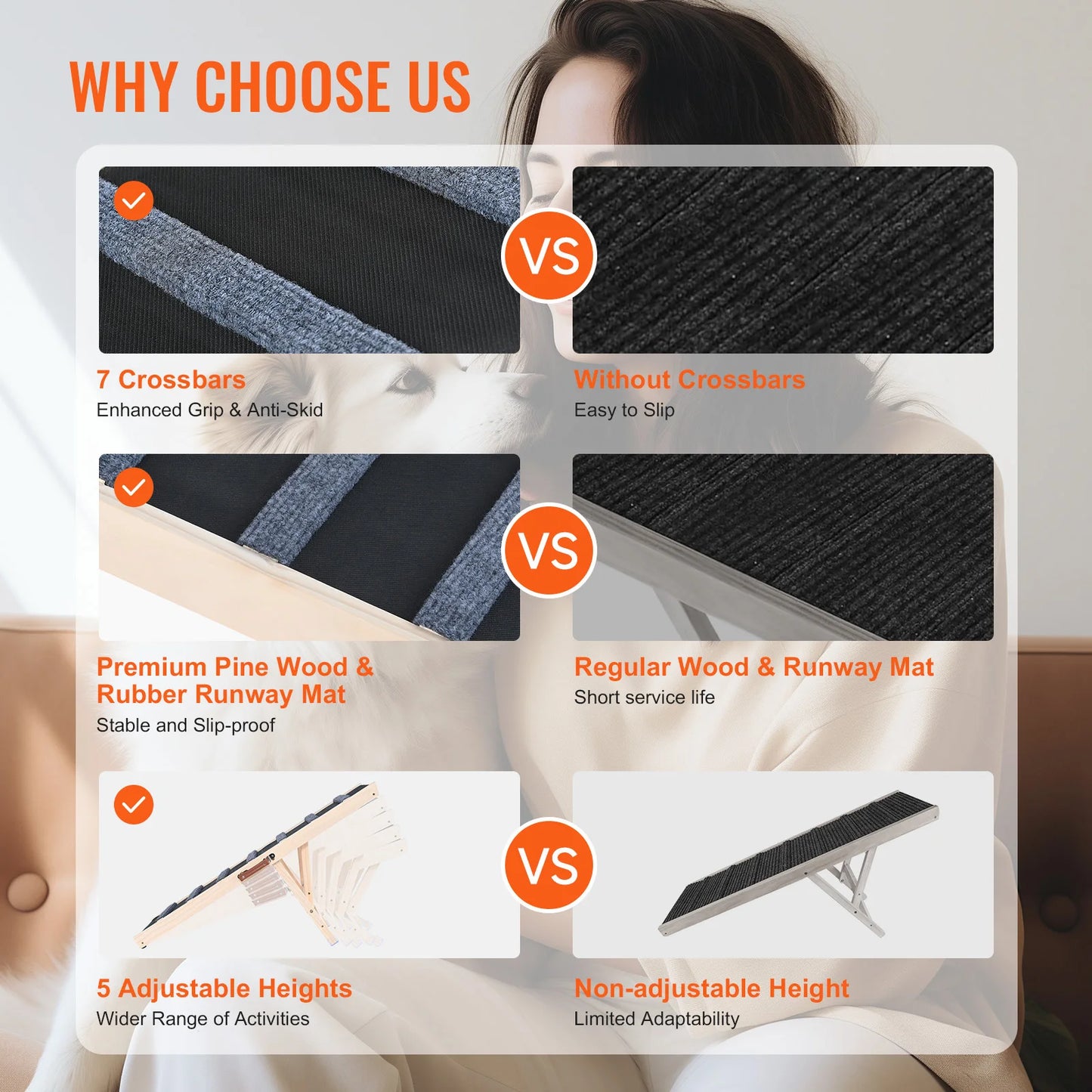 Adjustable Wooden Dog Ramp – Foldable, Nonslip Pet Ladder for Small & Senior Dogs to Reach Sofa, Bed, or Car