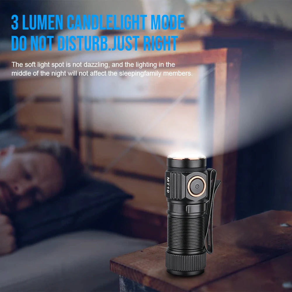 Rechargeable Mini LED Flashlight – 1000‑Lumen USB‑C EDC Torch with Magnetic Base